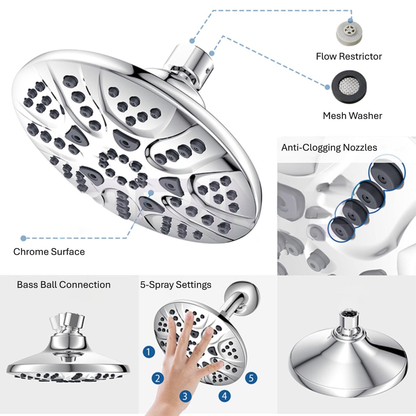 6 inches High Pressure Shower Head, 5 Spray Settings